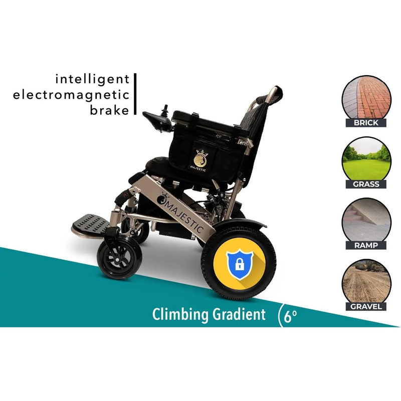 ComfyGo IQ-8000 MAJESTIC Folding Lightweight Electric Wheelchair