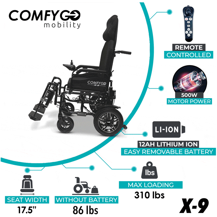 Comfy Go X-9 Remote Controlled Electric Wheelchair