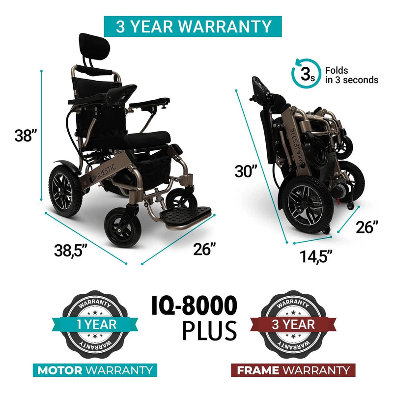 ComfyGo IQ-8000 MAJESTIC Folding Lightweight Electric Wheelchair