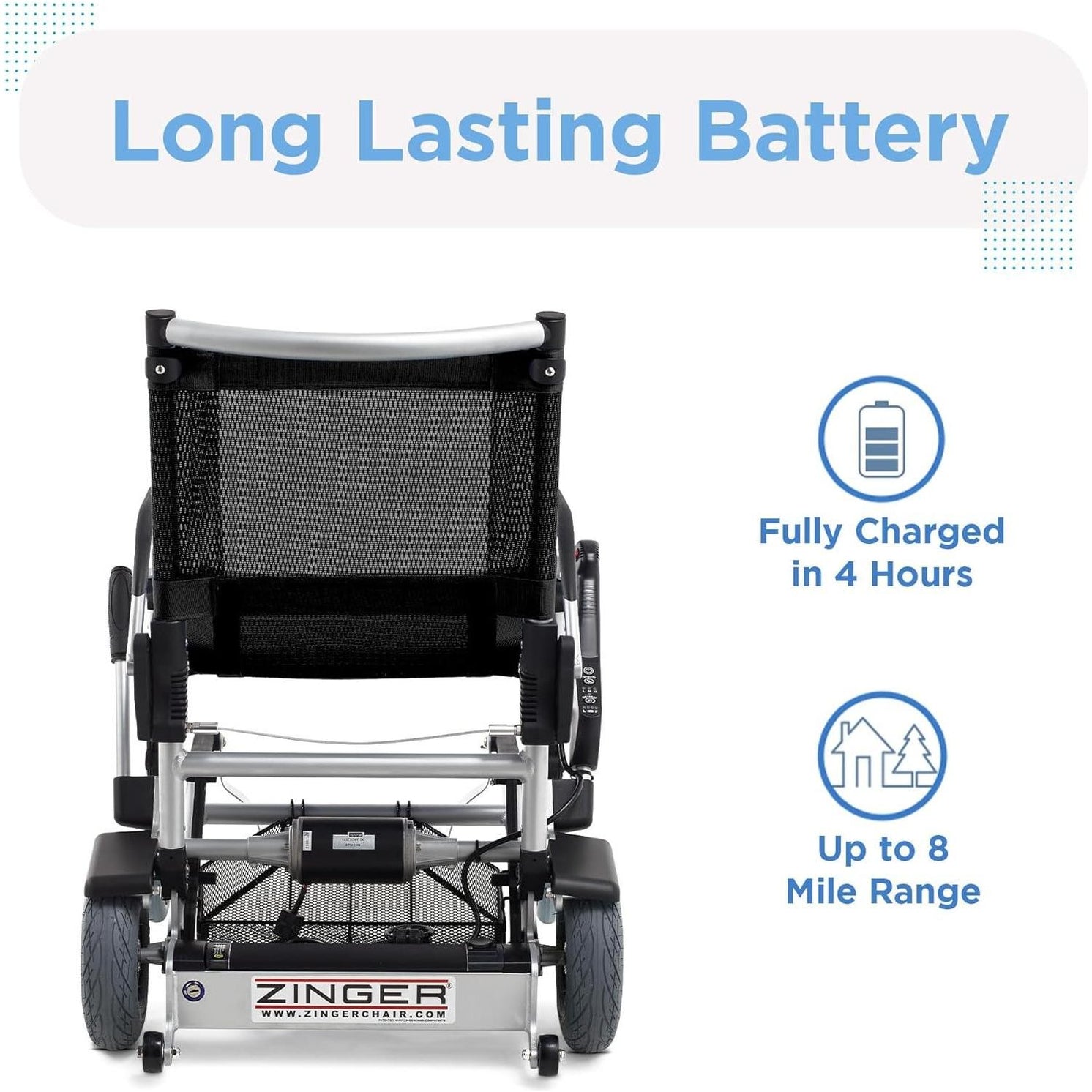Journey Zinger Folding Power Chair TwoHanded Control — Mediriser