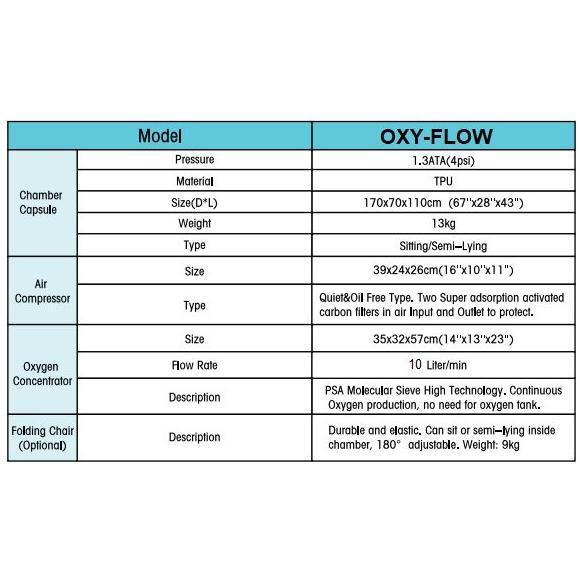 OXYFLOW MINI Oxygen Chamber Sitting Type – 1.4 ATA