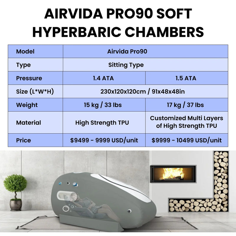 Airvida Pro90 Portable Sitting Hyperbaric Chamber 1.5 ATA