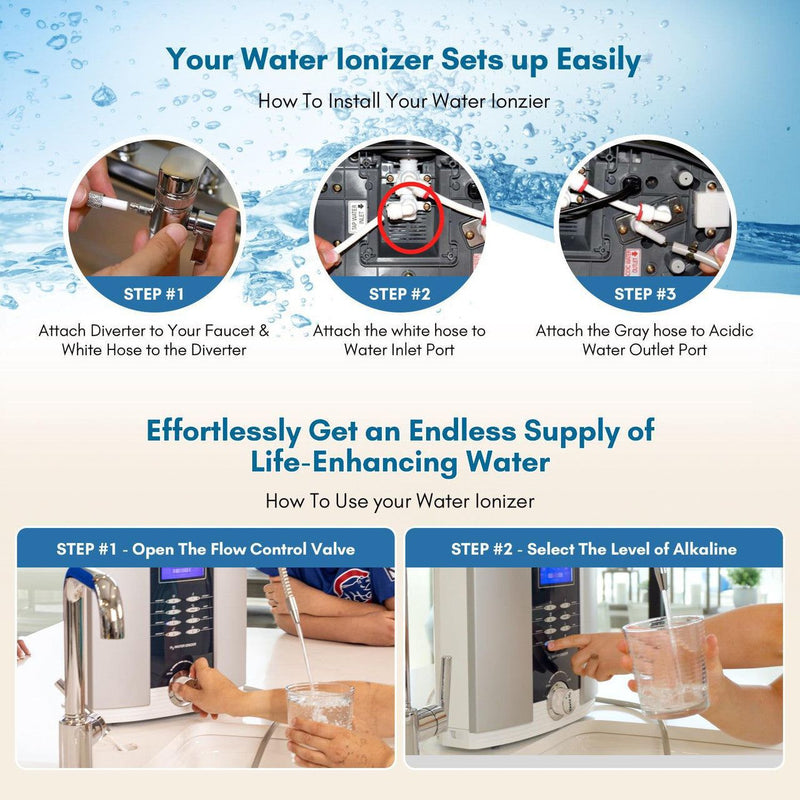Melody II Water Ionizer - Countertop