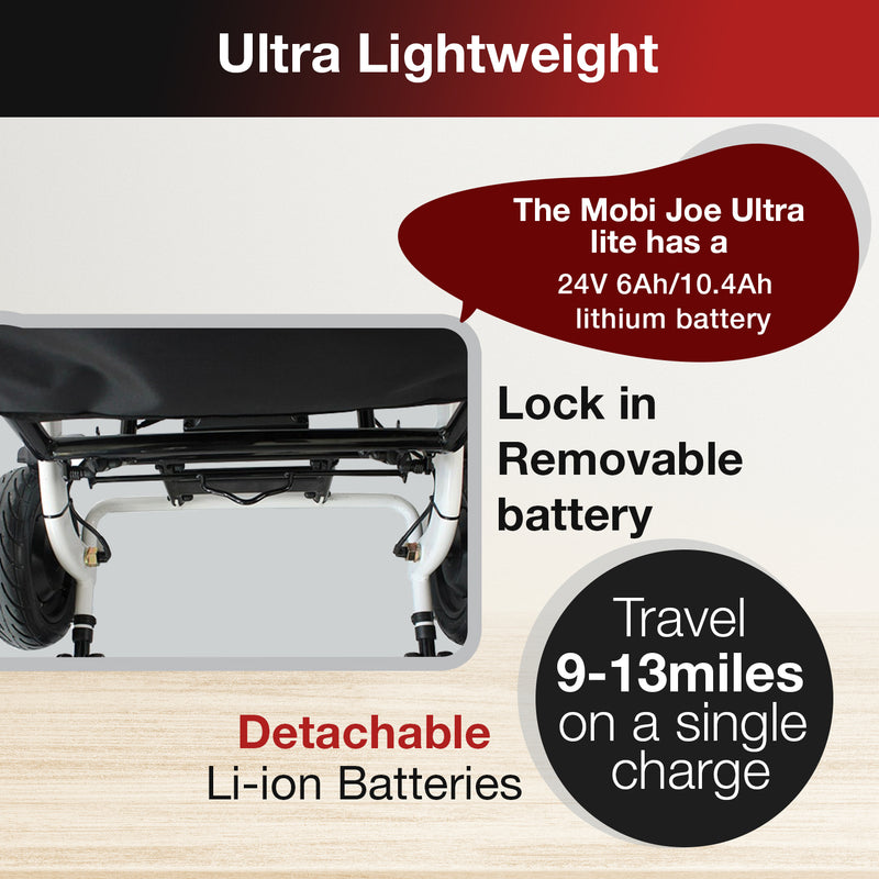 MobiJoe Travel UltraLite Powered Wheelchair 500W Dual Motor