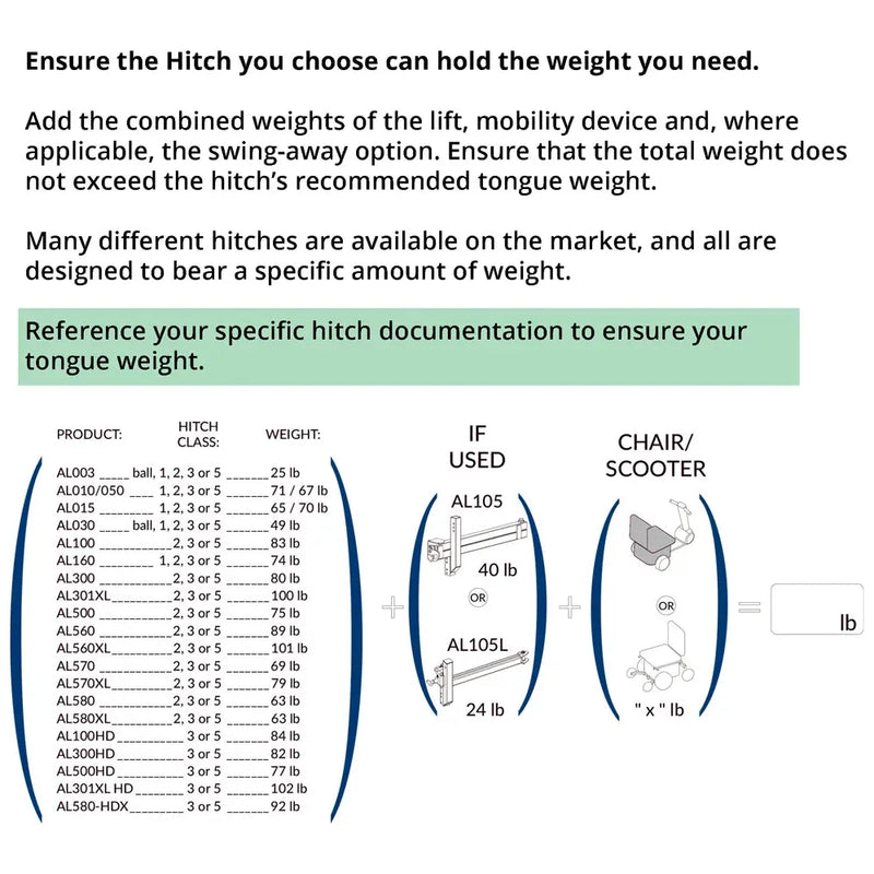 Harmar AL160 Car Transfer Lift