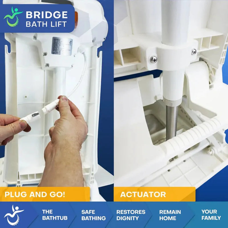 Bridge Bath Lift and Fall Recovery Lift By Mobile Patient Lift