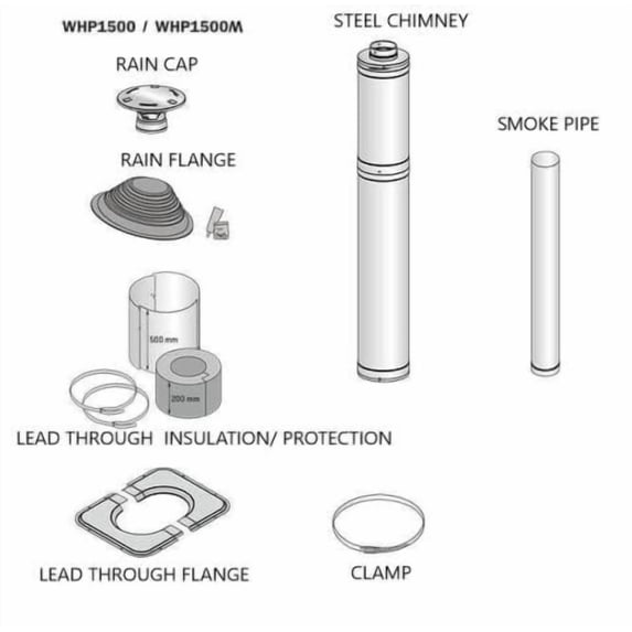 Harvia Chimney & Assembly Kit, Barrel, Flat Roof, Stainless