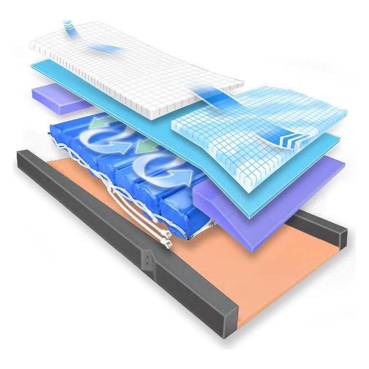 Immersus Health Airmersus Mattress with S.A.T. Mediriser