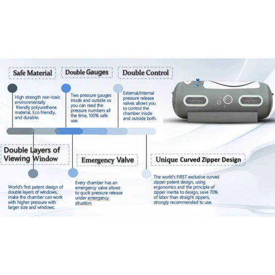 Airvida Chambers 1.1 - 1.4 ATA Portable Lying Hyperbaric Chamber