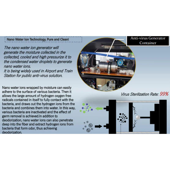 Airvida Chambers 1.1 - 1.4 ATA Portable Lying Hyperbaric Chamber