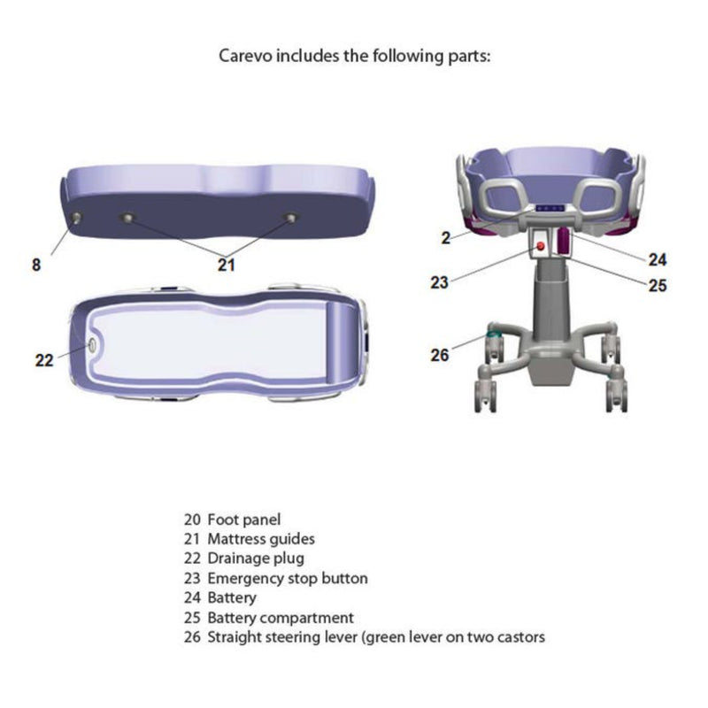 Arjo Carevo Shower Trolley AHBAC1101-01