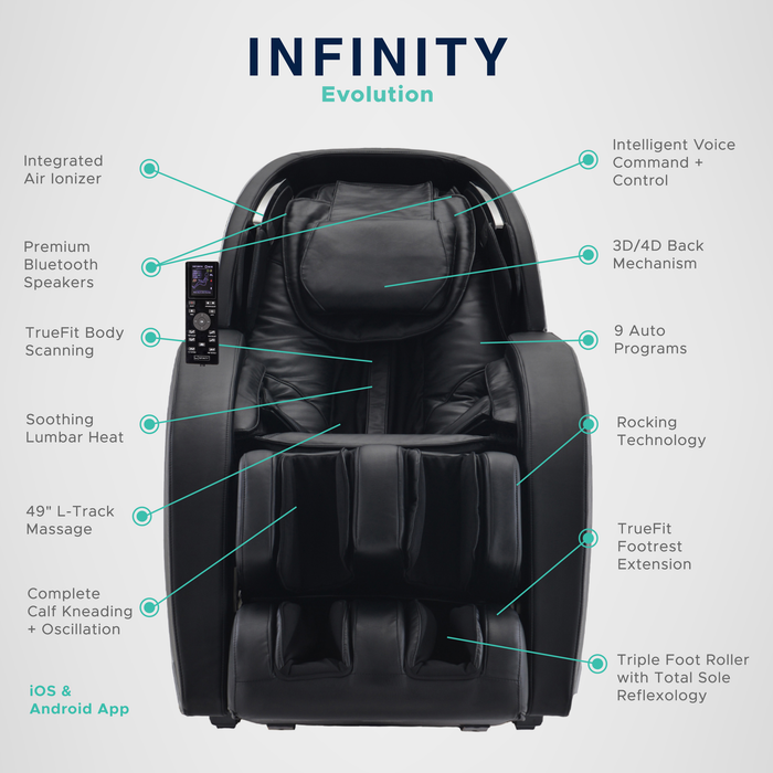 Infinity Evolution 3D/4D Massage Chair