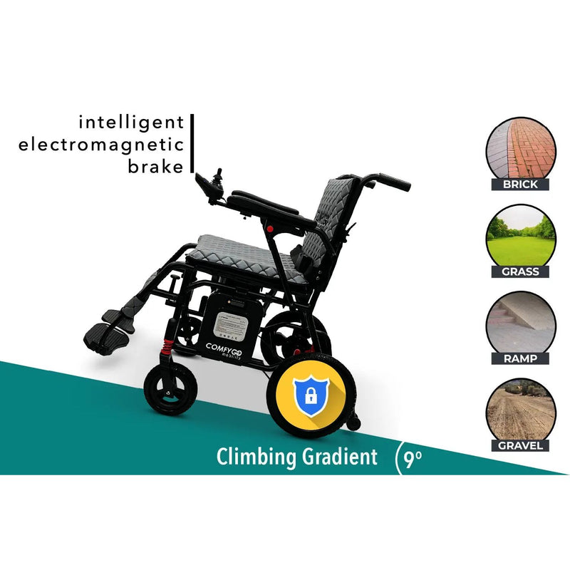 X-7 ComfyGO Ultra-Lightweight Dual Battery Electric Wheelchair