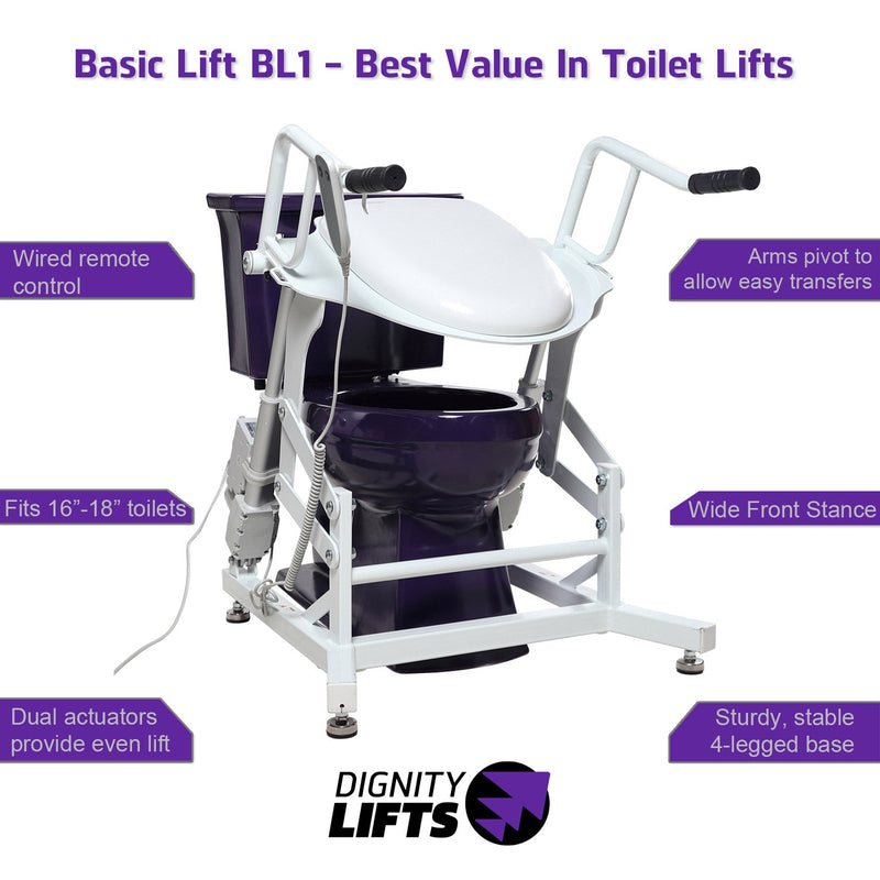 Dignity Lifts - Basic Toilet Lift BL1