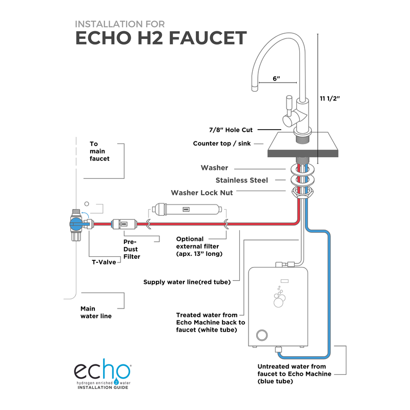 Echo H2 Faucet