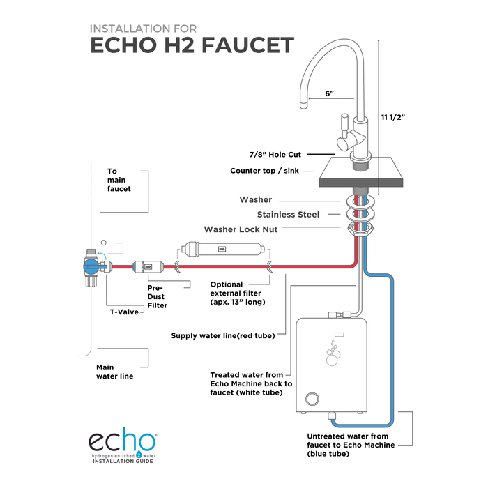 Echo H2 Faucet
