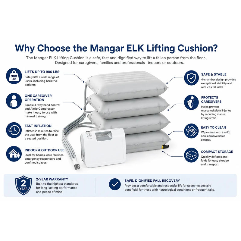 Mangar Elk Lifting Cushion With Airflo 24