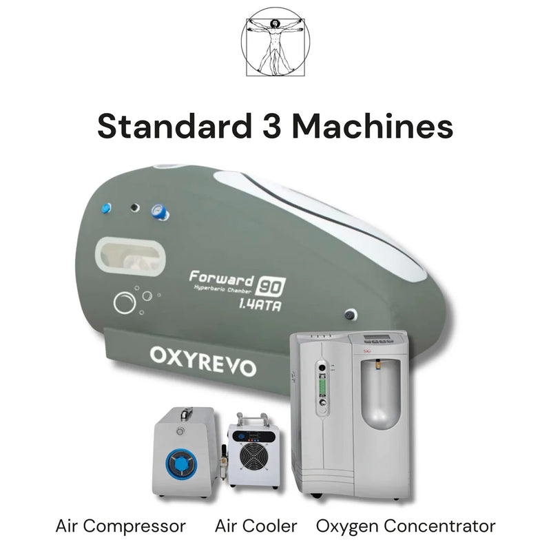OXYREVO Forward90 1.4 to 1.5 ATA Portable Sitting Hyperbaric Chamber
