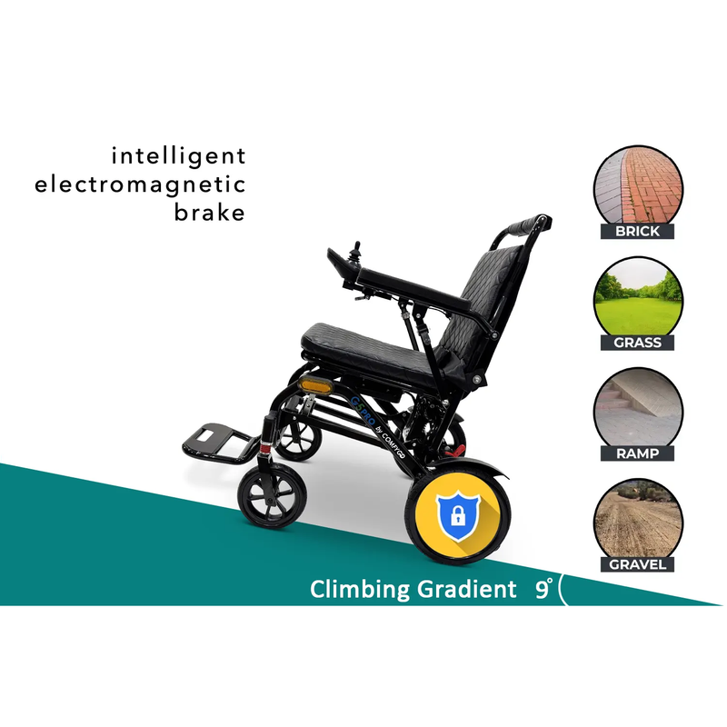 Glide Care G-5 Pro Lightweight Foldable Electric Wheelchair
