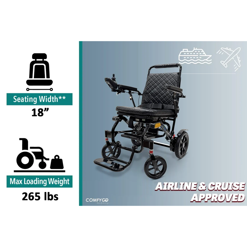 Glide Care G-5 Pro Lightweight Foldable Electric Wheelchair