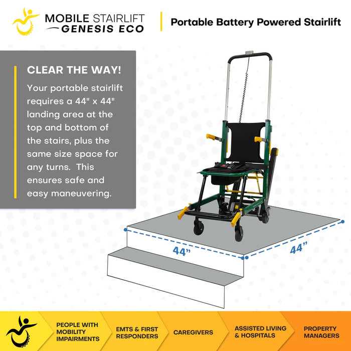 Genesis Eco Mobile Stairlift