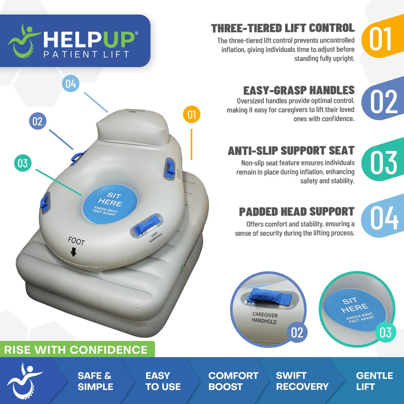HelpUp Patient Lift with AirLift Technology