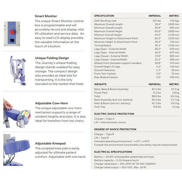 Joerns Hoyer Journey Professional Patient Lift Sit to Stand 340 lb. capacity