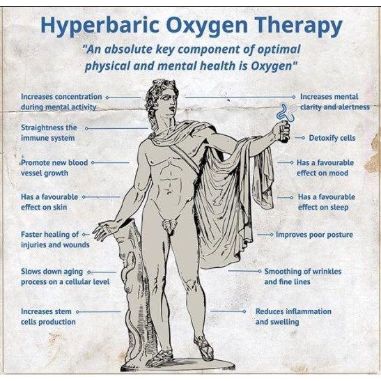 Oxygen Health System 34 Inches Hard Shell 2 ATA Hyperbaric Oxygen Chamber