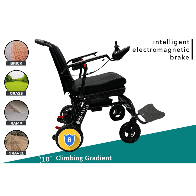 IQ-Carbon Lightweight Carbon Fiber Electric Wheelchair