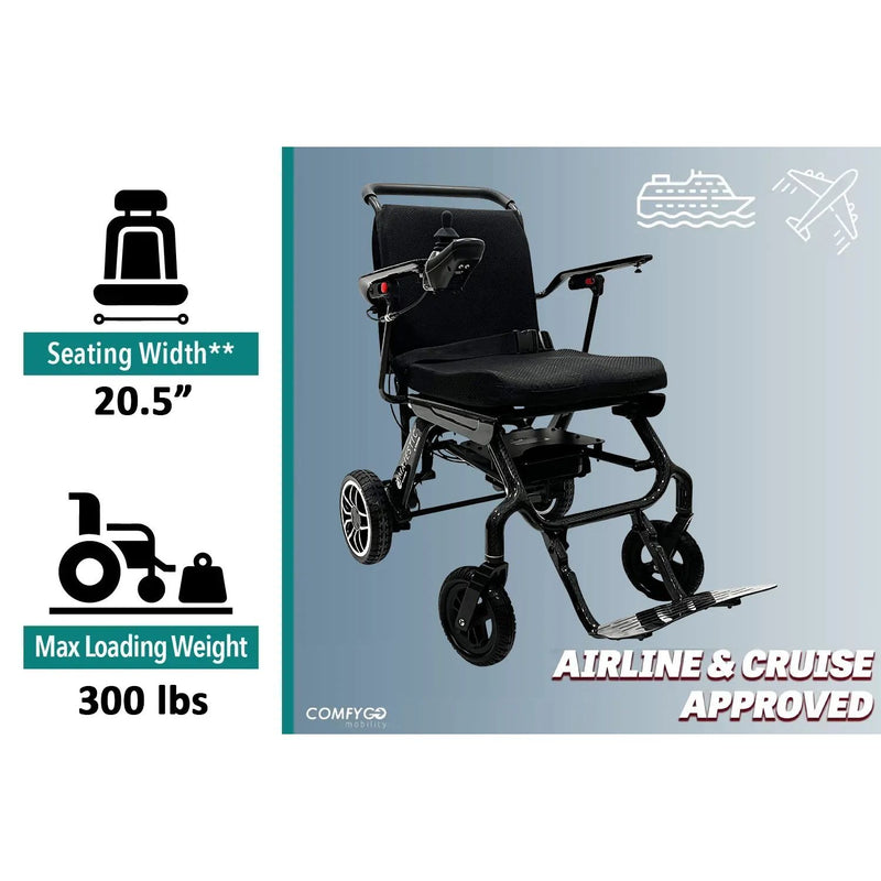 IQ-Carbon Lightweight Carbon Fiber Electric Wheelchair