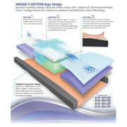 Light Gray Immersus Health Mattress For Healing Bed Sores