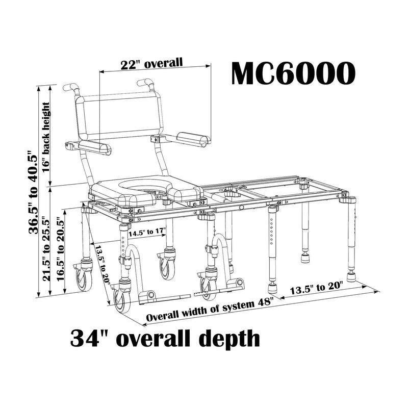 Nuprodx Stationary Tub Commode Slider System MC6000