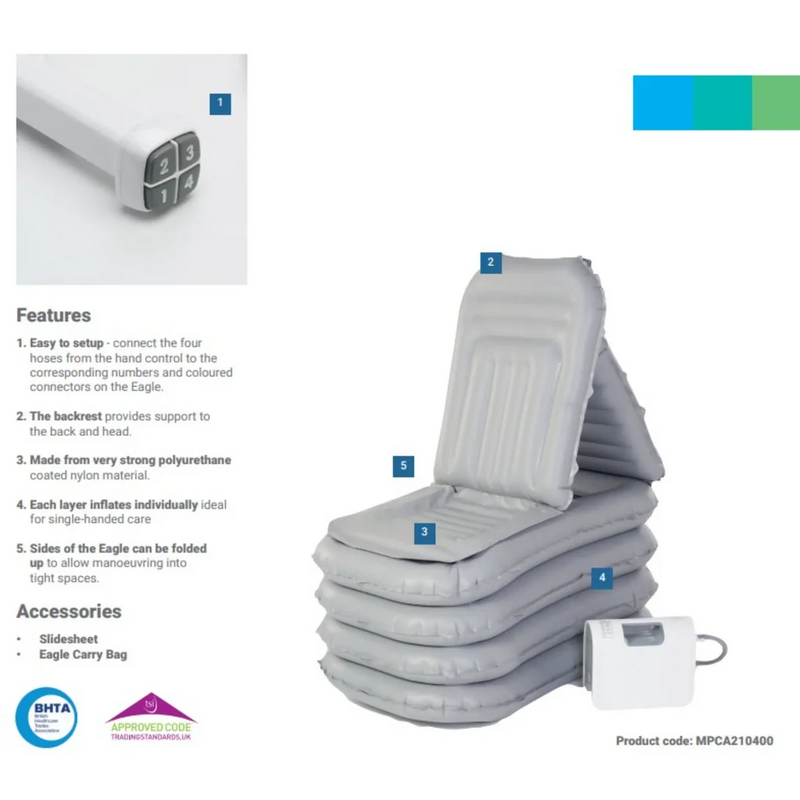 Mangar Eagle Lifting Cushion with AirFlo24