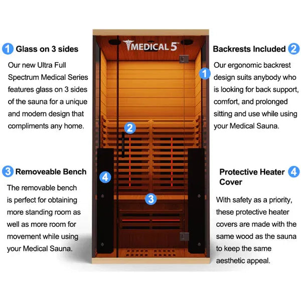 Medical 5 Ultra Full-Spectrum Infrared Sauna