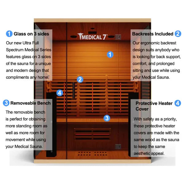 Medical 7 Ultra Full-Spectrum Sauna