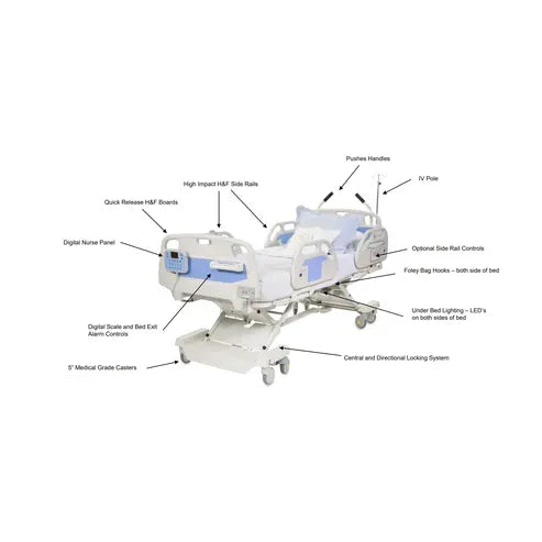 NOA Hospital Platinum SC Plus Medical Bed