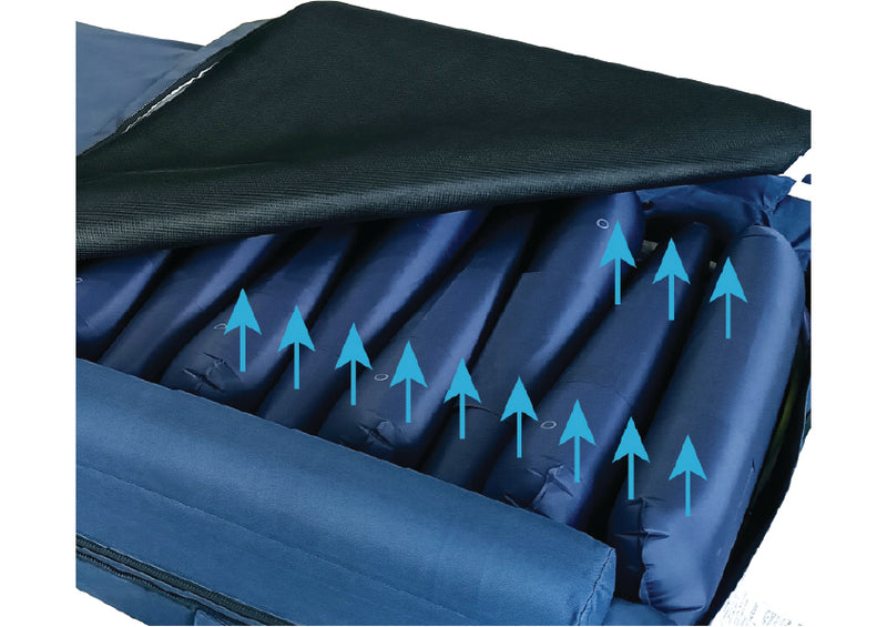 ObboMed OB-1680 StandardAir Mattress Alternating Pressure Ulcer Prevention Mattress with Low Air Loss Air