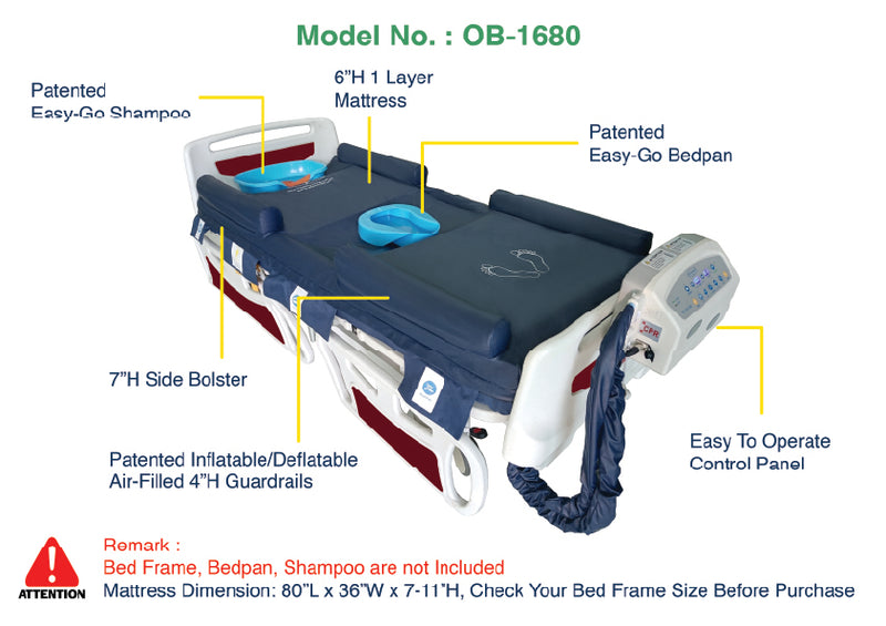 ObboMed OB-1680 StandardAir Mattress Alternating Pressure Ulcer Prevention Mattress with Low Air Loss Air