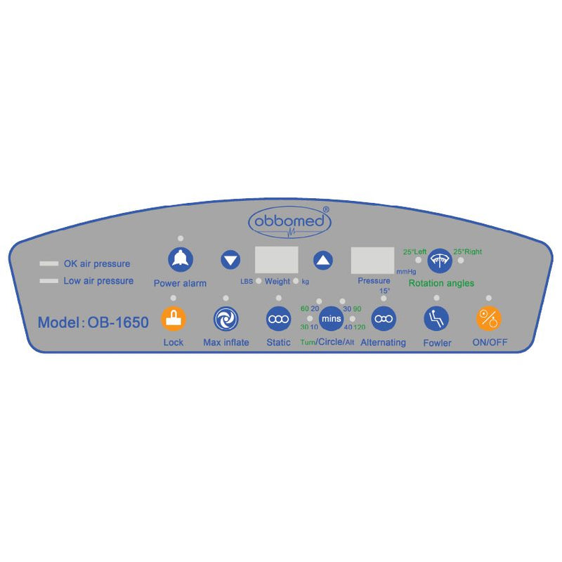 ObboMed OB-1650 StandardAir Mattress Alternating Pressure Ulcer Prevention Mattress with Low Air Loss Air