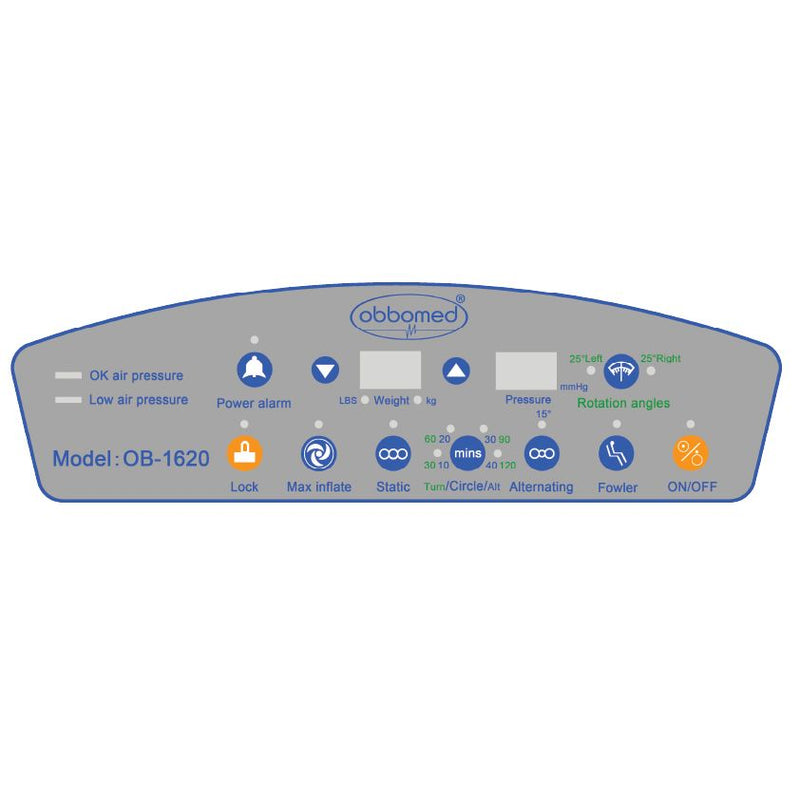 ObboMed OB-1620 StandardAir Mattress Alternating Pressure Ulcer Prevention Mattress with Low Air Loss Air
