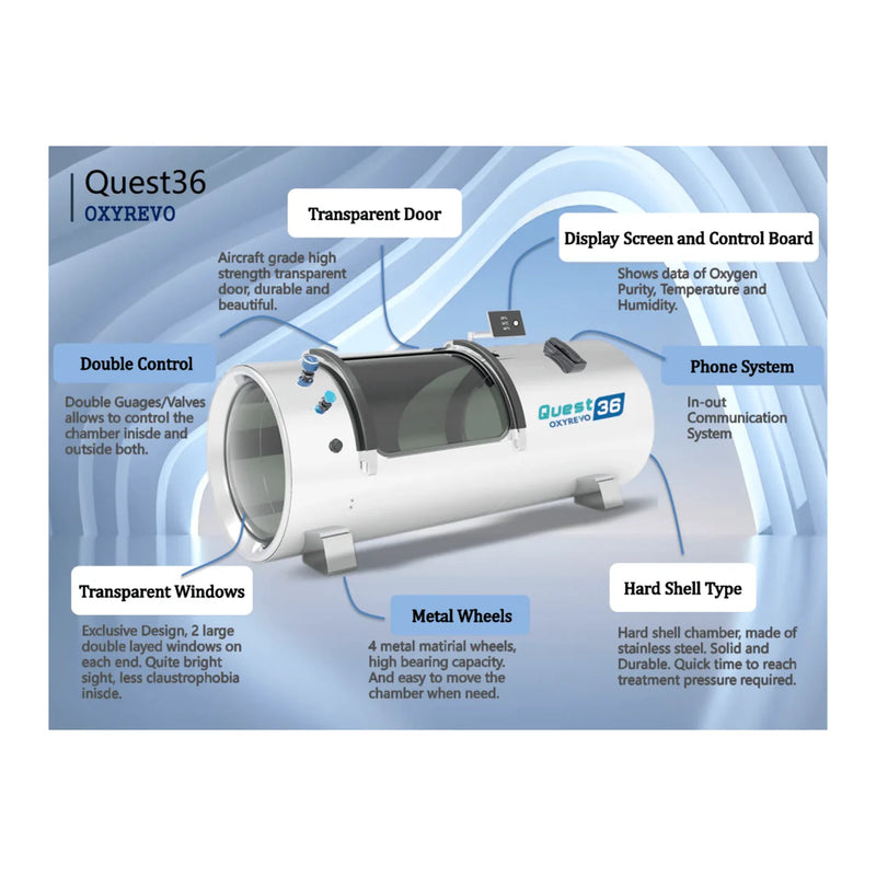 OXYREVO Quest30 1.5 - 2.0 ATA Hard Hyperbaric Chamber