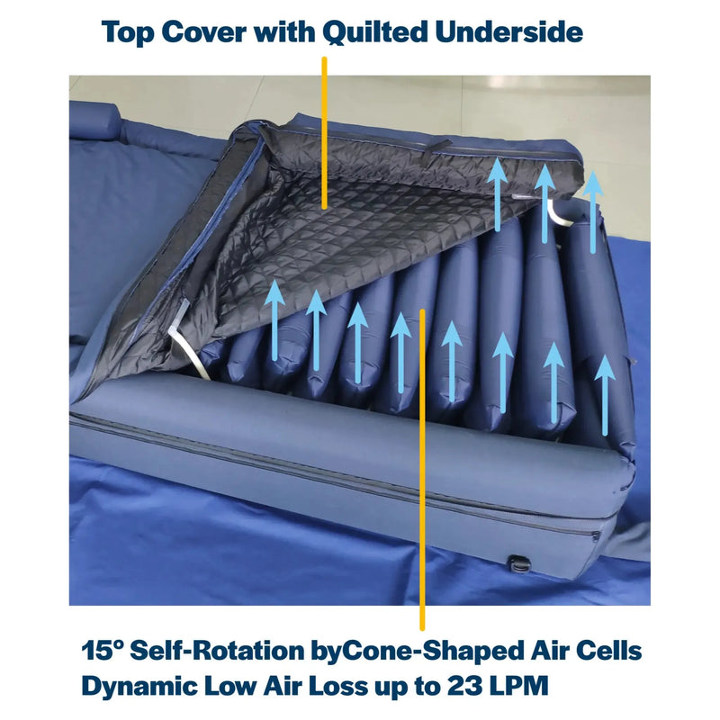 ObboMed OB-3682B Ultra Air Mattress – Bariatric 12” Alternating