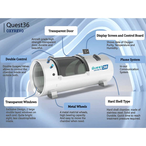 OXYREVO Quest36 1.5 - 2.0 ATA Hard Hyperbaric Chamber