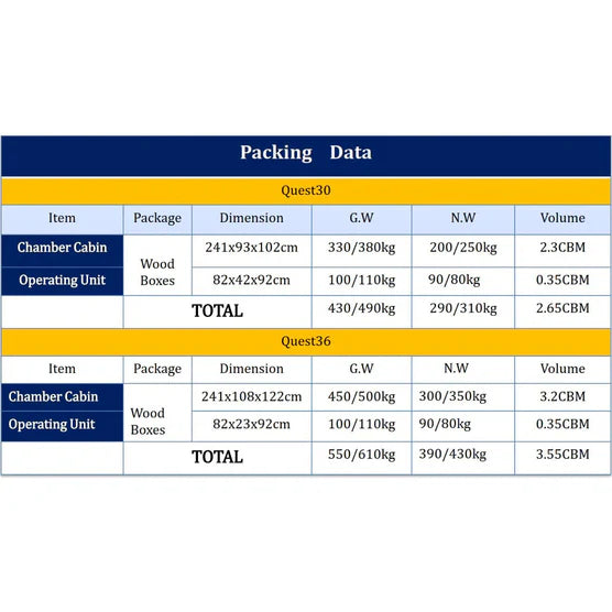 OXYREVO Quest36 1.5 - 2.0 ATA Hard Hyperbaric Chamber