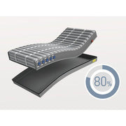 White Smoke Pro-Care Optima System 36 Inch