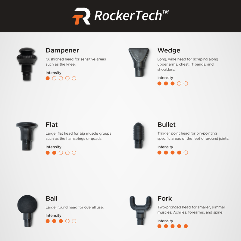 RockerTech Pro Percussion Massage Device