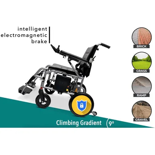 ComfyGO X-7 Lightweight Foldable Electric Wheelchair For Travel