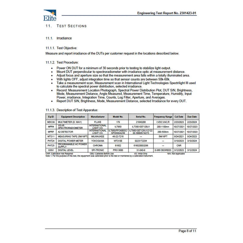 ReStore Full-Body Red Light Therapy Panel: Touch Screen, Adjustable Brightness & Pulsed Frequencies
