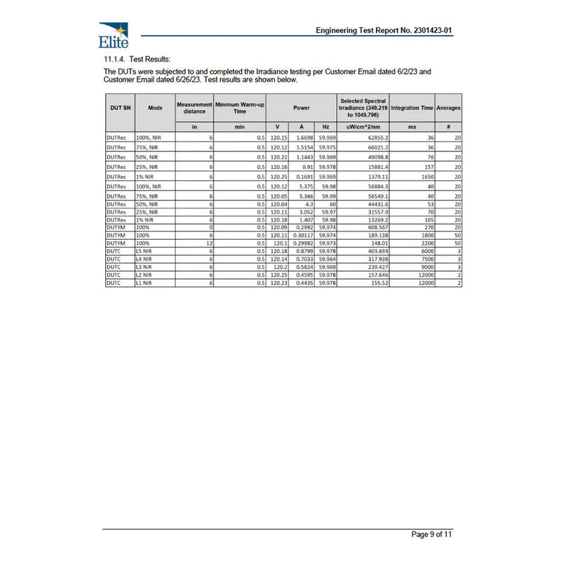 ReStore Full-Body Red Light Therapy Panel: Touch Screen, Adjustable Brightness & Pulsed Frequencies