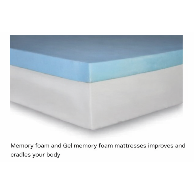 Replacement Flex-A-Bed Mattresses